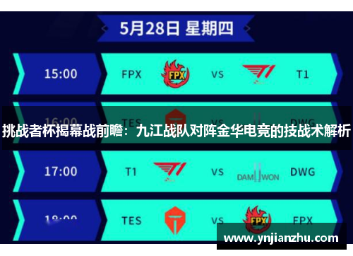 挑战者杯揭幕战前瞻：九江战队对阵金华电竞的技战术解析